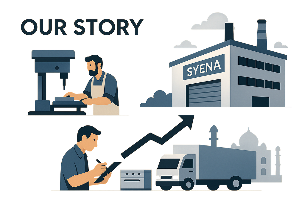 Syena Kitchenconceptz History